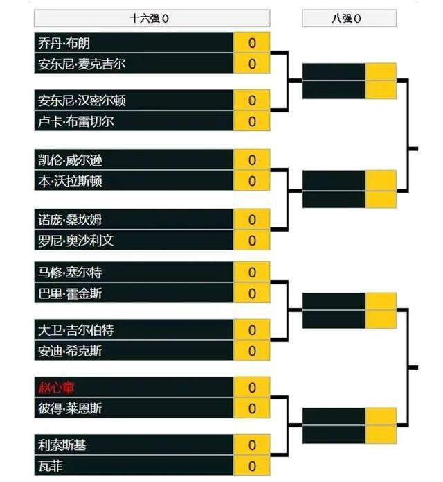 最终多特0-2斯图加特遭淘汰。